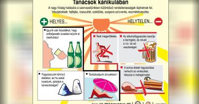 Fokozottabb figyelmet kérnek a kánikula idején