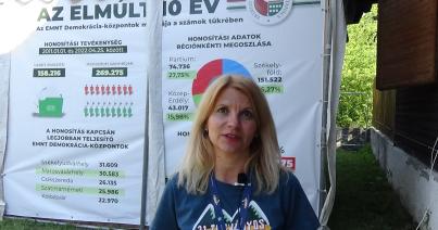 VIDEÓINTERJÚ - Sándor Krisztina elmondja, mi miatt nőtt a honosítási kérések száma
