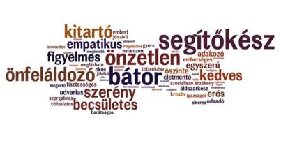 Hétköznapi hősök