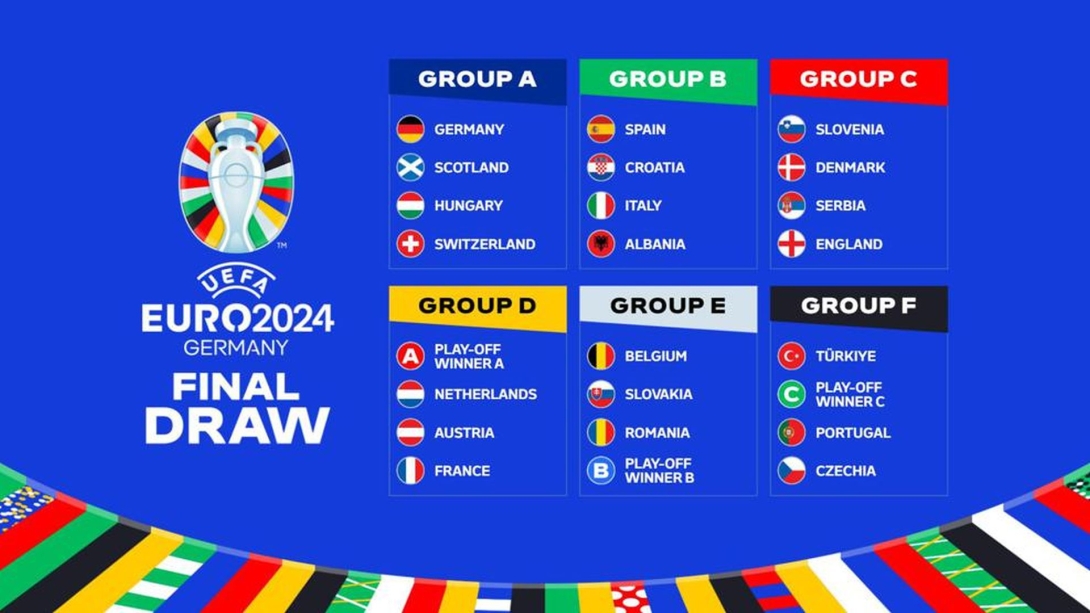 EURO-2024: Német–skót nyitómérkőzés, a magyarok a németekkel egy csoportban