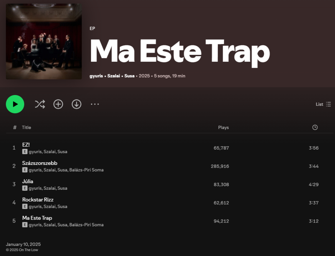 Ma Este Trap